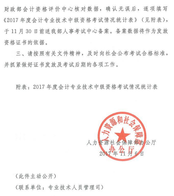 吉林省2017年中级会计职称考试成绩合格标准为60分