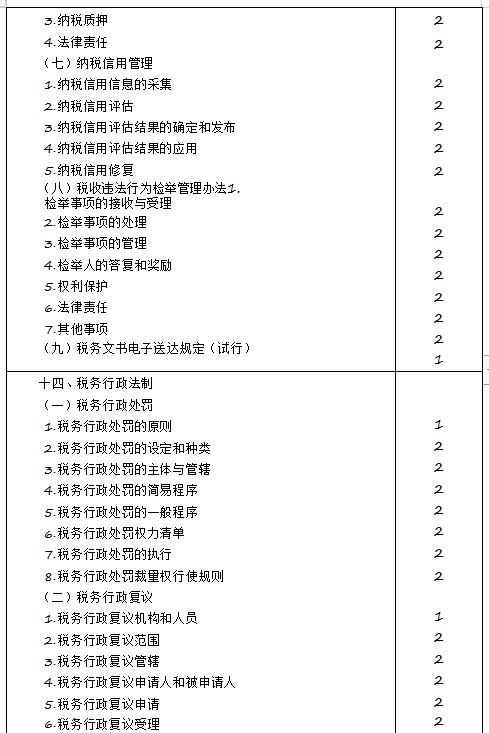 2020年注册会计师专业阶段《税法》考试大纲来啦！