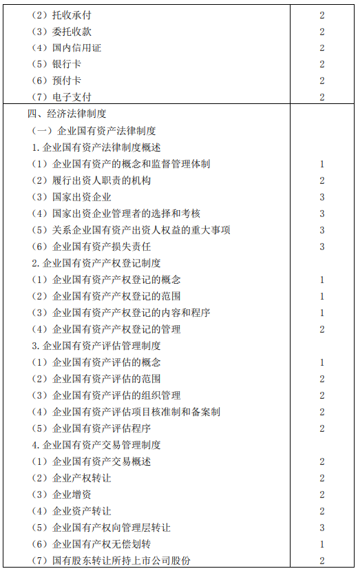 2020年注册会计师专业阶段考试大纲——《经济法》