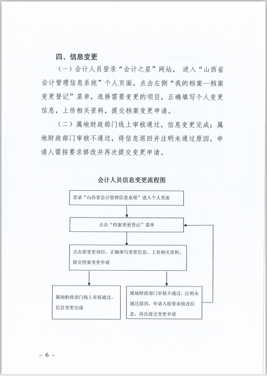 山西省会计人员信息采集、变更、调转操作规程的通知