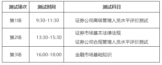 2023年6月证券业水平评价测试时间