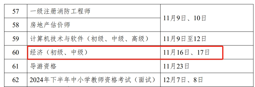 河北2024年中级经济师考试时间:11月16日-17日