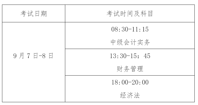 福建省直考区2024年中级会计职称报名时间和考试事项的通知