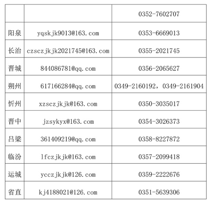 山西2024年初级会计资格证书发放时间咨询电话