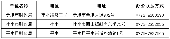 中级会计证书领取地址