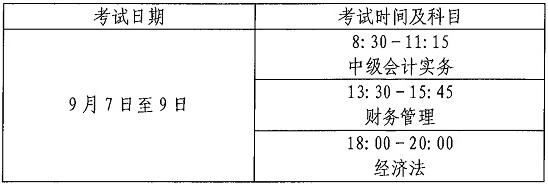 山西省2024年中级会计师什么时间考试？