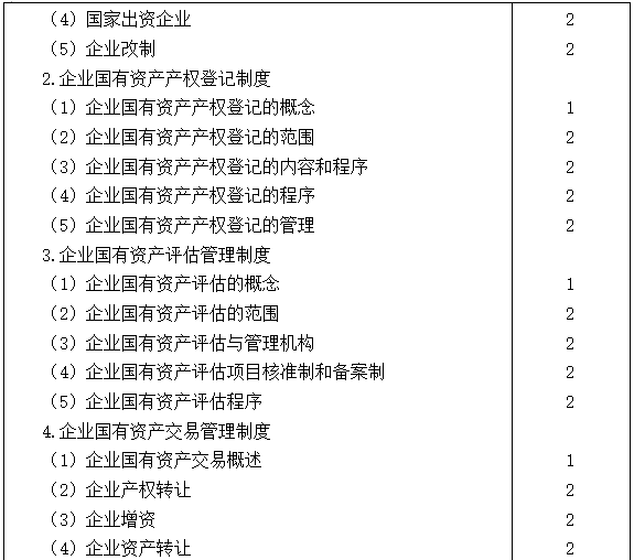 2021注会专业阶段《经济法》考试大纲来啦