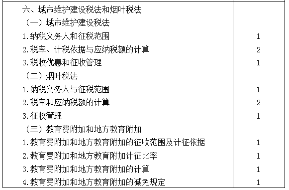 2021年注册会计师专业阶段《税法》考试大纲来啦！