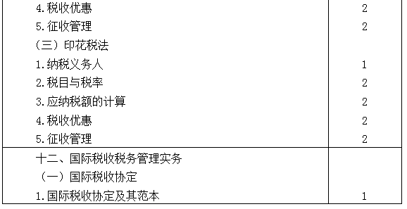 2021年注册会计师专业阶段《税法》考试大纲来啦！